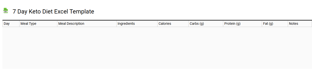 7 day keto diet Excel template