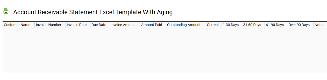 Account receivable statement Excel template with aging