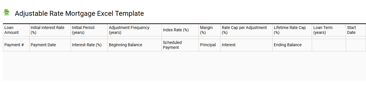 Adjustable rate mortgage Excel template