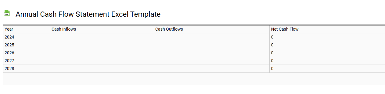 Annual cash flow statement Excel template