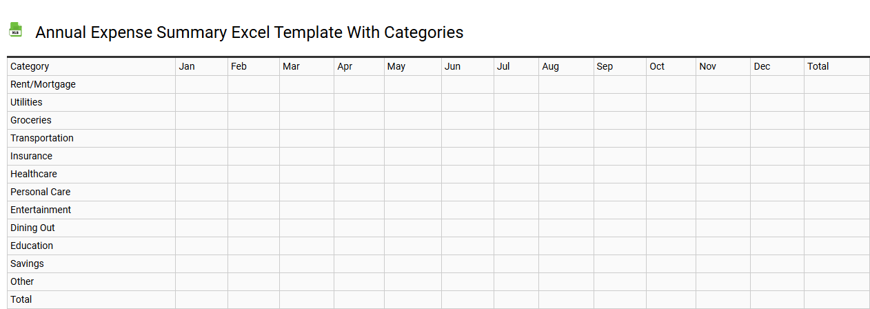 Annual expense summary Excel template with categories