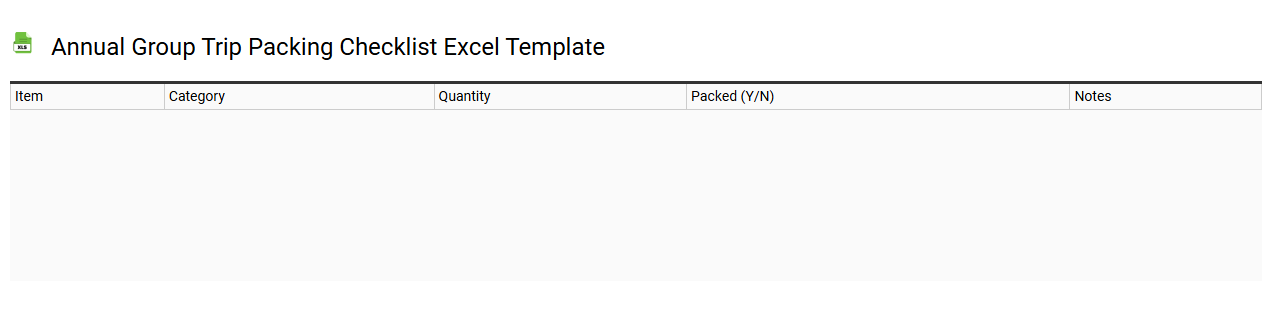 Annual group trip packing checklist Excel template