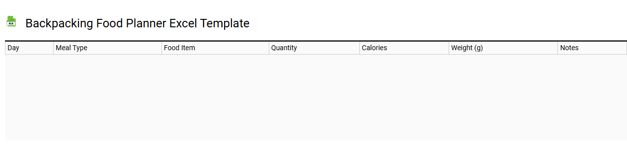 Backpacking food planner Excel template