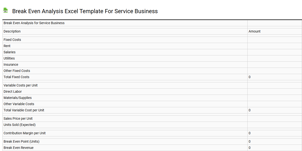 Break even analysis Excel template for service business