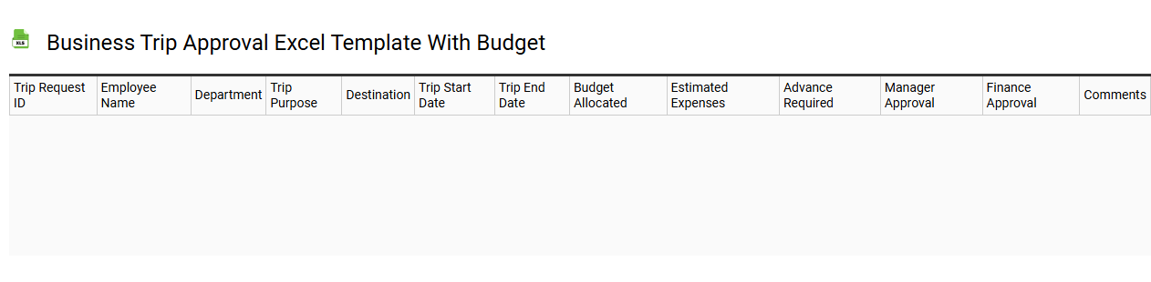 Business trip approval Excel template with budget