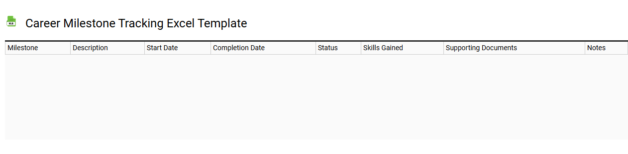 Career milestone tracking Excel template