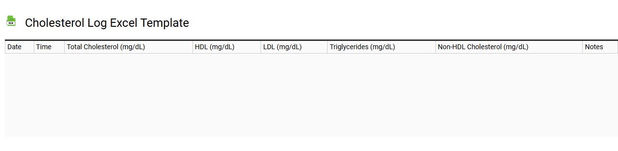 Cholesterol log Excel template