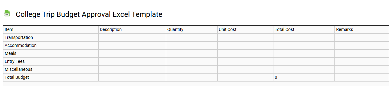 College trip budget approval Excel template