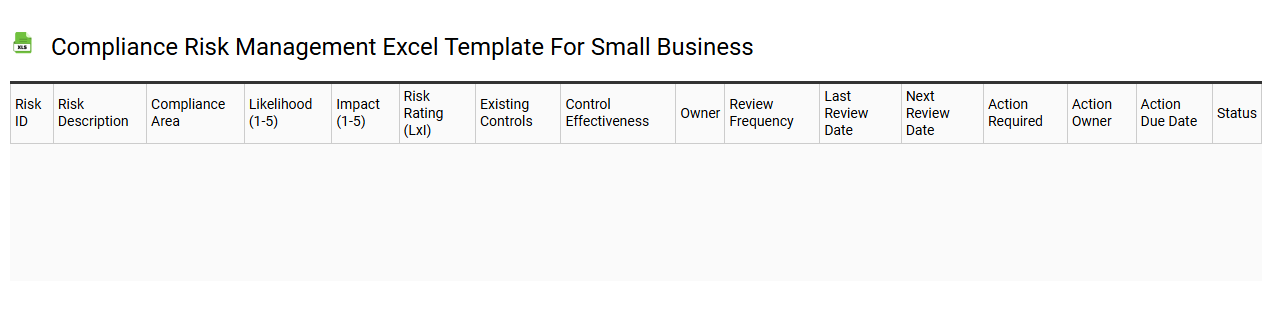 Compliance risk management Excel template for small business