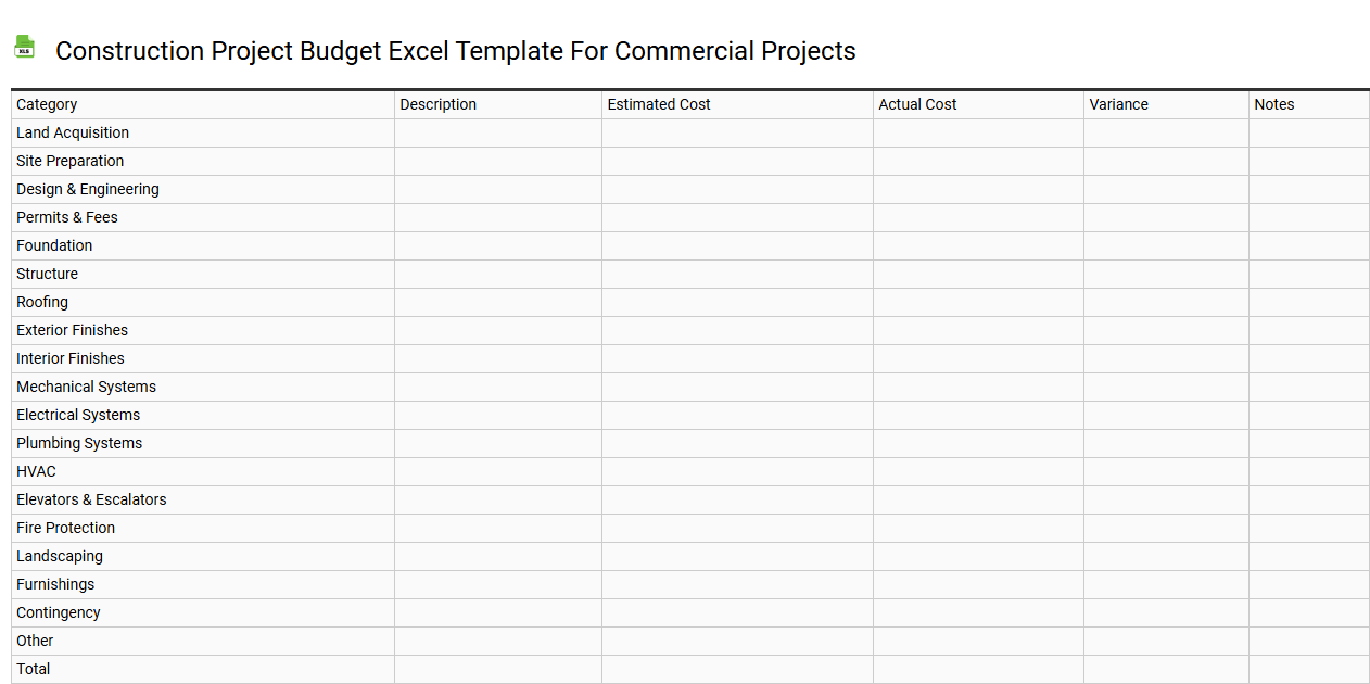Construction project budget Excel template for commercial projects