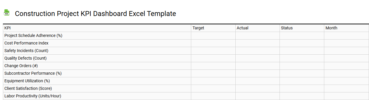 Construction project KPI dashboard Excel template