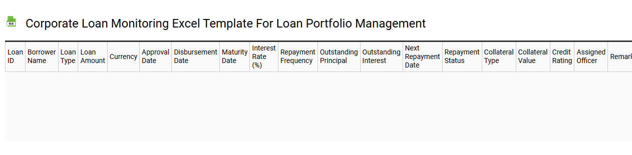 Corporate loan monitoring Excel template for loan portfolio management