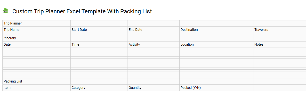 Custom trip planner Excel template with packing list