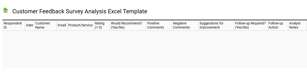 Customer feedback survey analysis Excel template