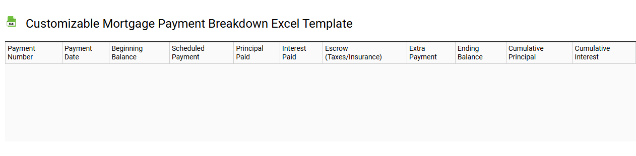 Customizable mortgage payment breakdown Excel template
