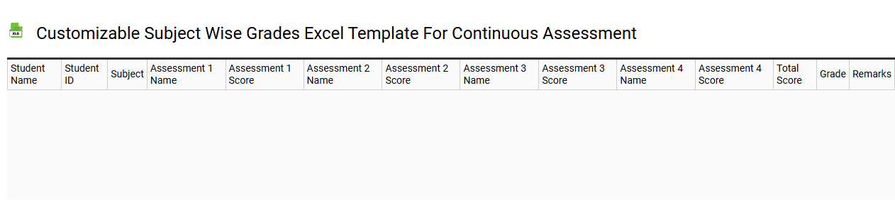 Customizable subject wise grades Excel template for continuous assessment