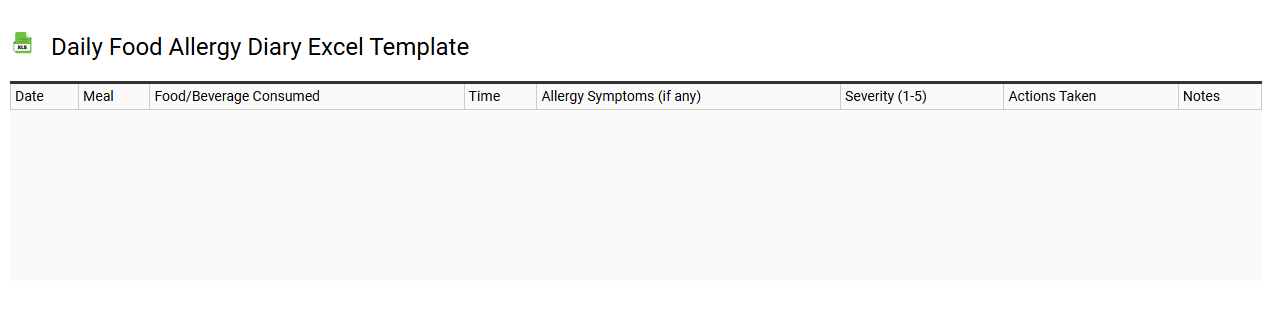 Daily food allergy diary Excel template