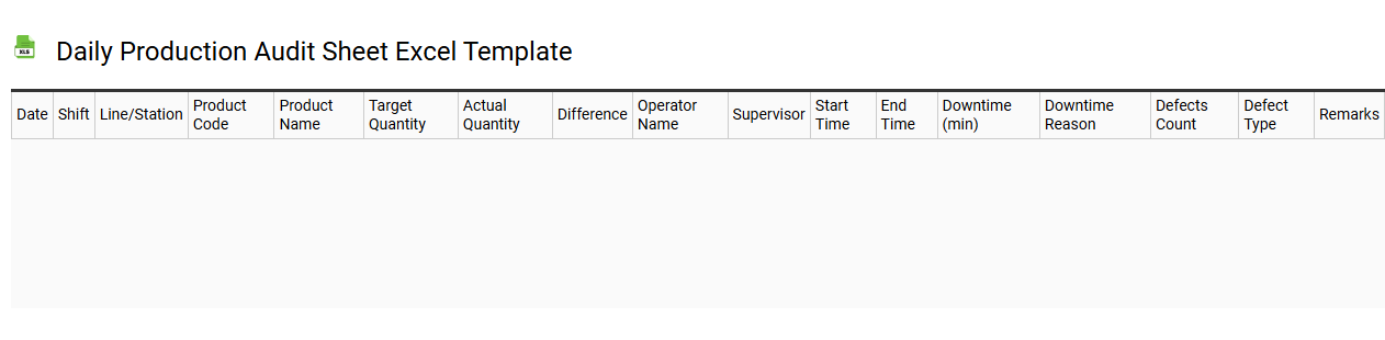 Daily production audit sheet Excel template