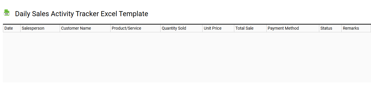Daily sales activity tracker Excel template