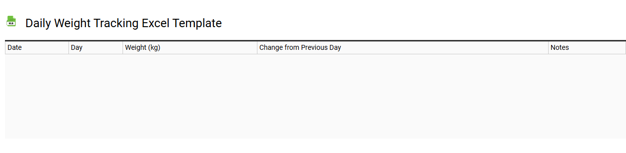 Daily weight tracking Excel template