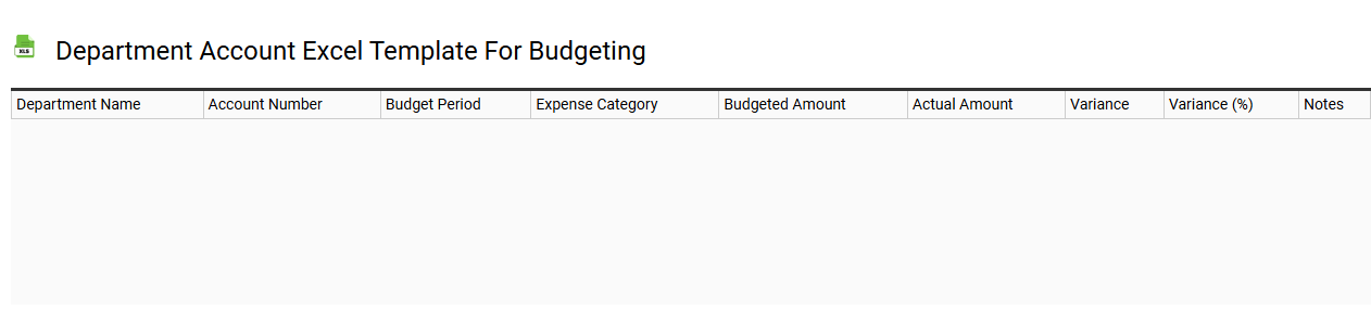 Department account Excel template for budgeting