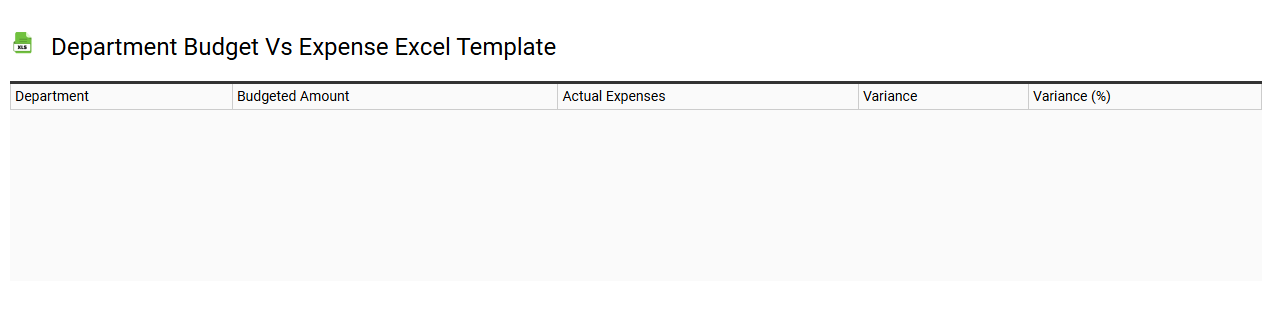 Department budget vs expense Excel template