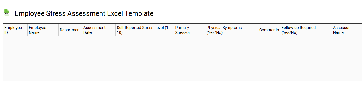 Employee stress assessment Excel template