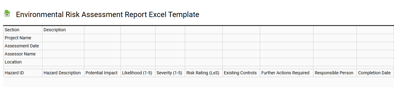Environmental risk assessment report Excel template