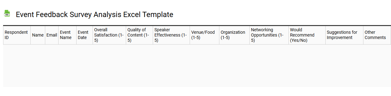 Event feedback survey analysis Excel template