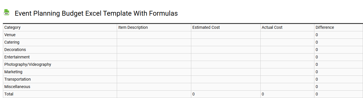 Event planning budget Excel template with formulas