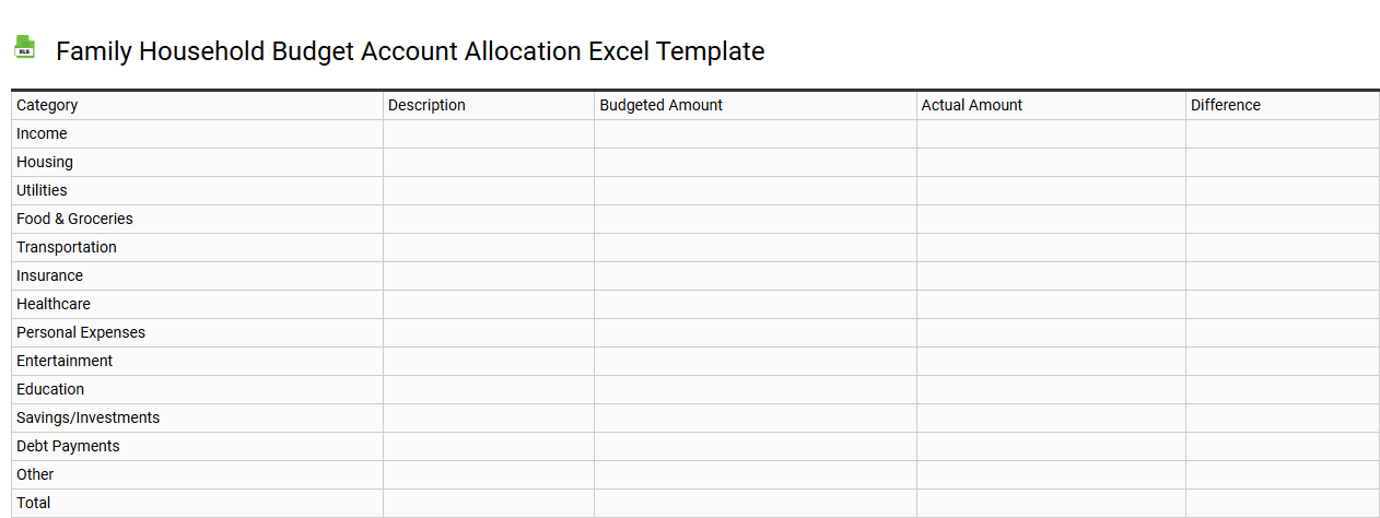 Family household budget account allocation Excel template