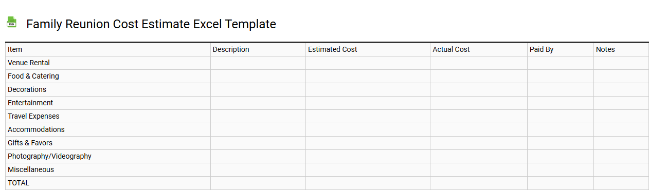 Family reunion cost estimate Excel template