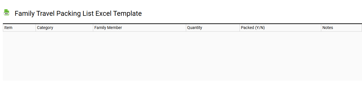Family travel packing list Excel template