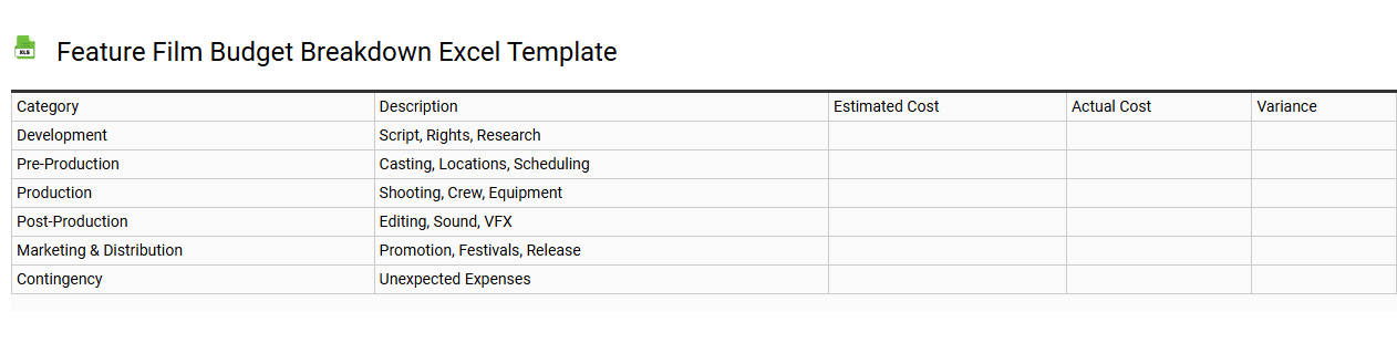 Feature film budget breakdown Excel template