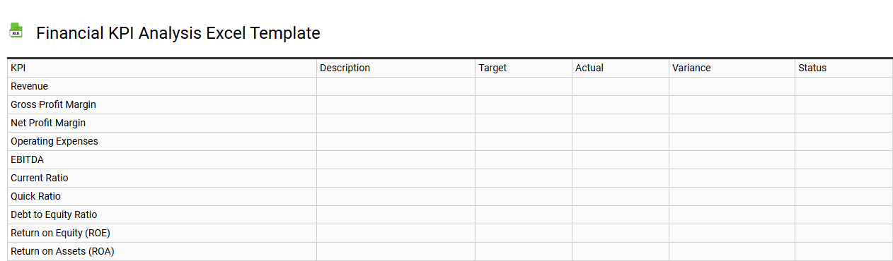 Financial KPI analysis Excel template