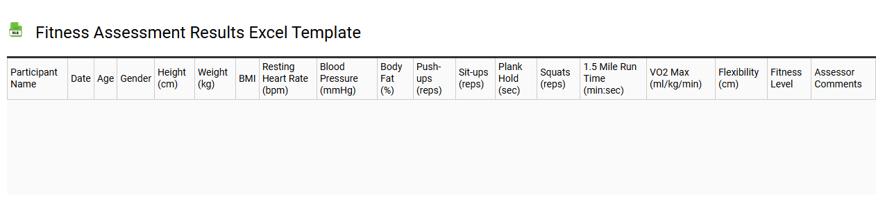 Fitness assessment results Excel template