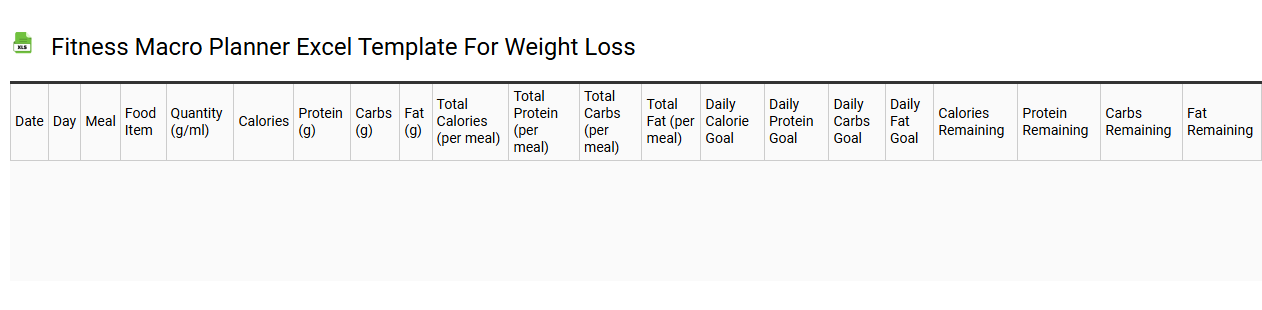 Fitness macro planner Excel template for weight loss