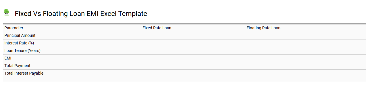 Fixed vs floating loan EMI Excel template