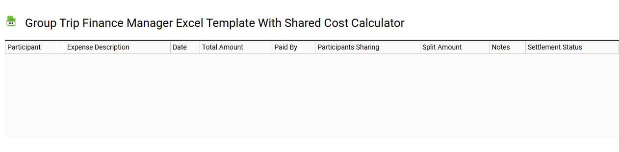 Group trip finance manager Excel template with shared cost calculator