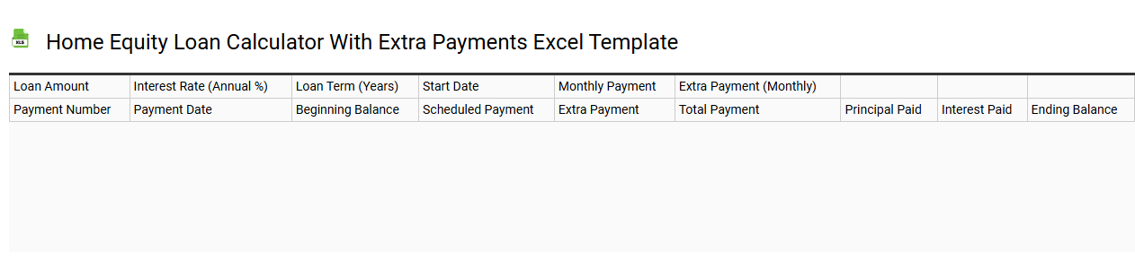Home equity loan calculator with extra payments Excel template