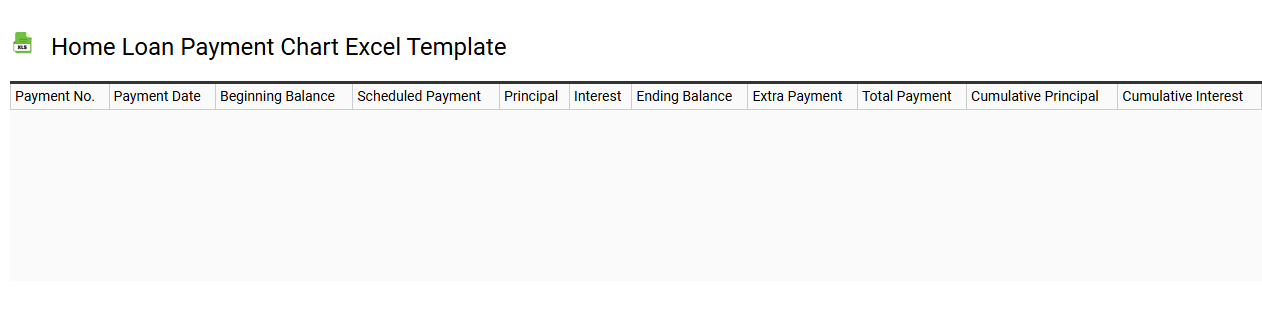 Home loan payment chart Excel template