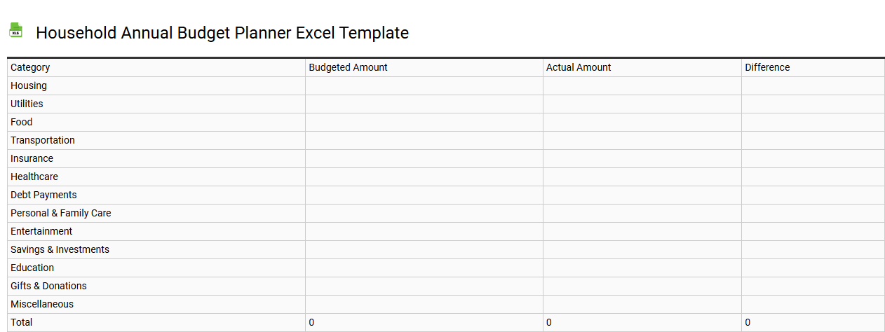 Household annual budget planner Excel template