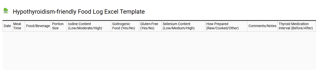 Hypothyroidism-friendly food log Excel template