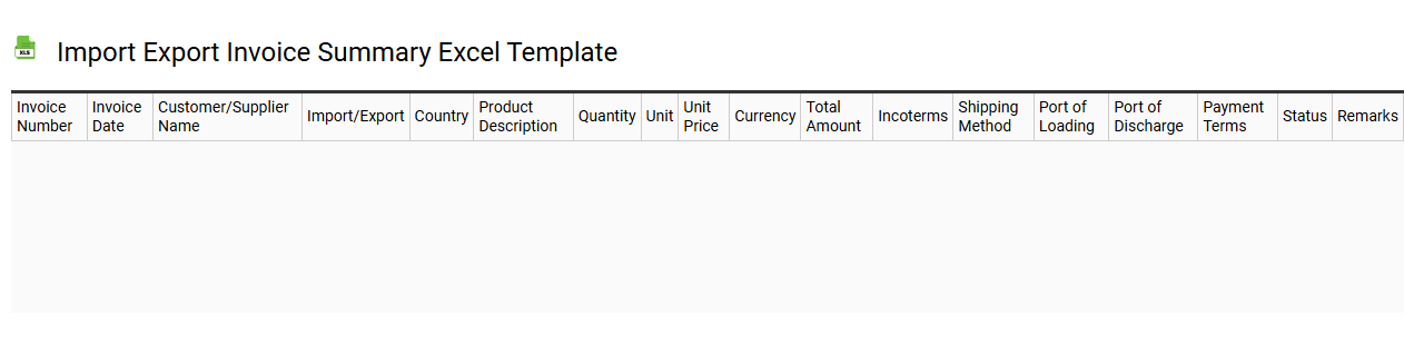 Import export invoice summary Excel template