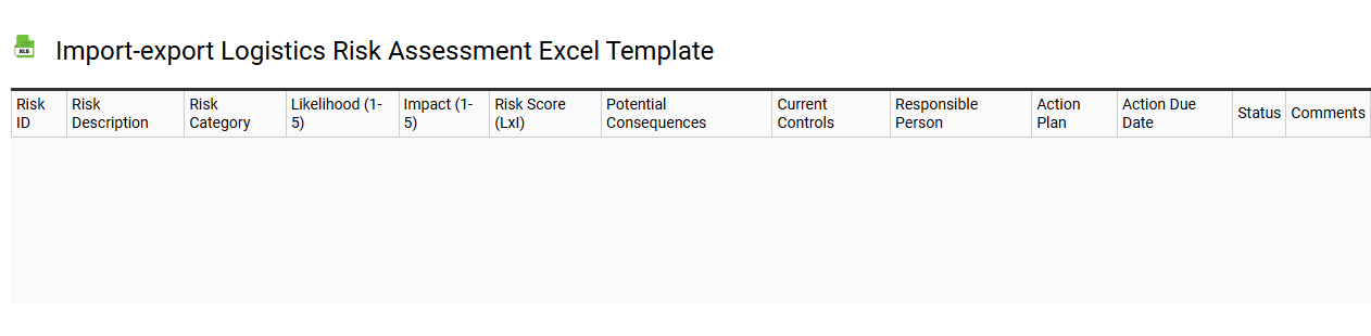 Import-export logistics risk assessment Excel template