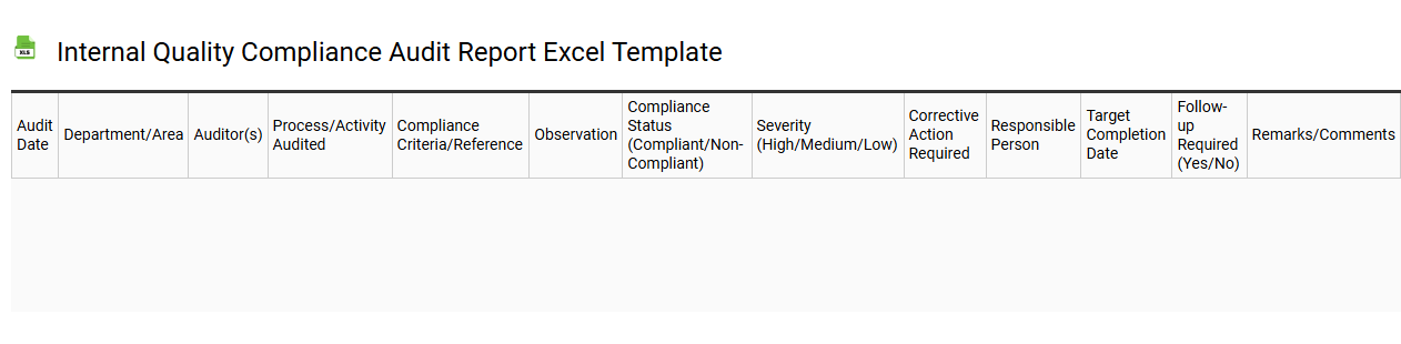 Internal quality compliance audit report Excel template