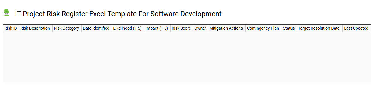 IT project risk register Excel template for software development
