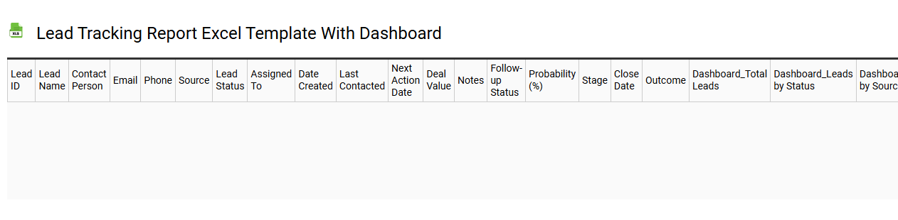 Lead tracking report Excel template with dashboard