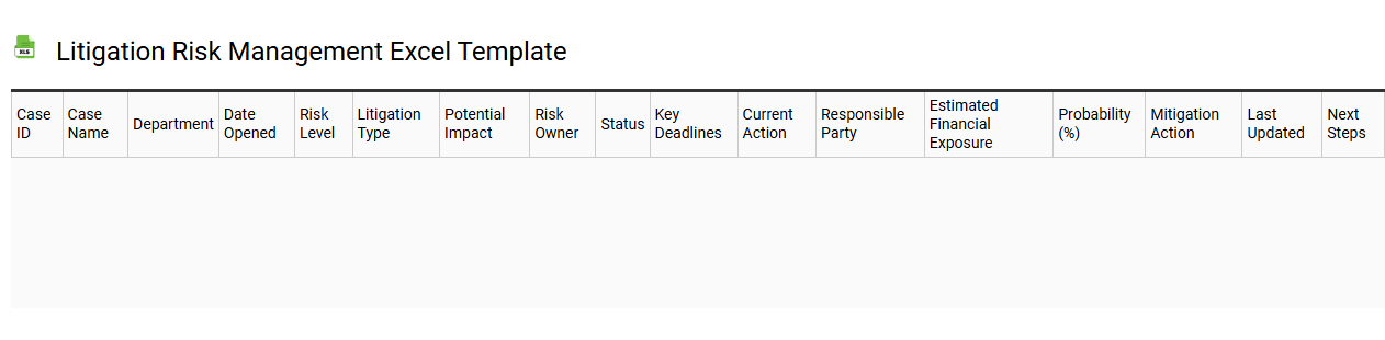Litigation risk management Excel template