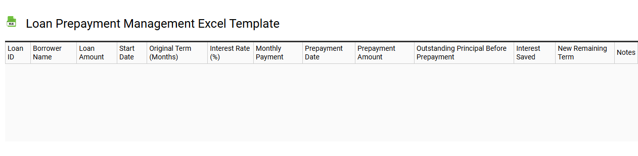Loan prepayment management Excel template